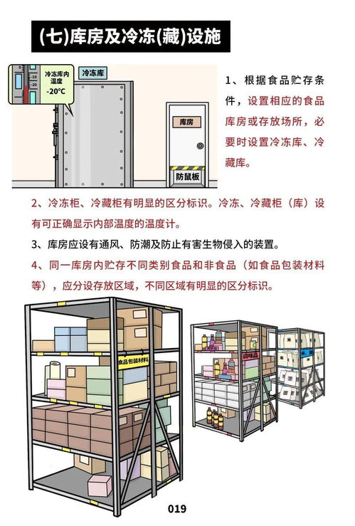 《餐饮服务食品安全操作规范宣传册》发布，筑牢食品安全防线